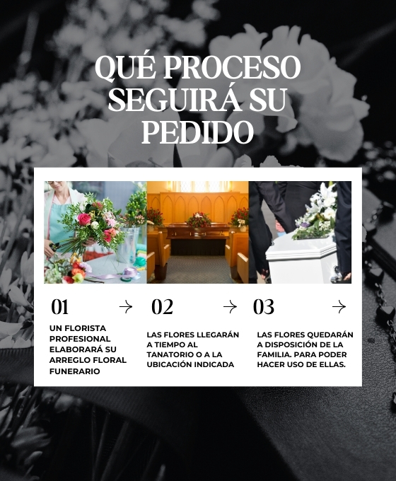 Envío de flores funerarias a los tanatorios de Logroño